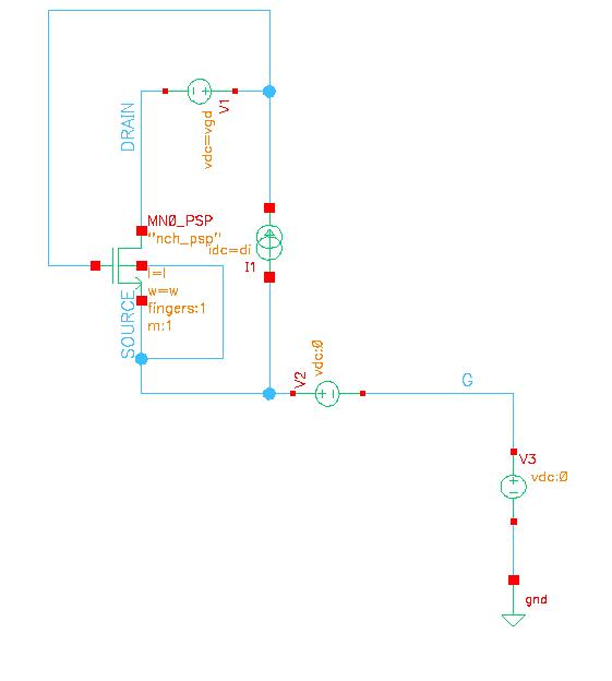 Milind S Web Getting Gm By Id Vs Id By W By L Graphs In Cadence